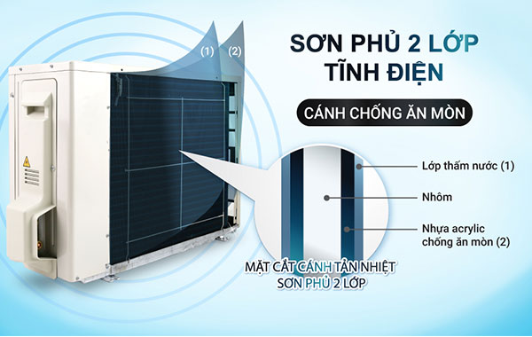 Máy lạnh Daikin FTKB35XVMV - Dàn tản nhiệt ống đồng cánh nhôm chống ăn mòn
